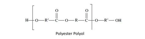 polyether vs polyester polyol